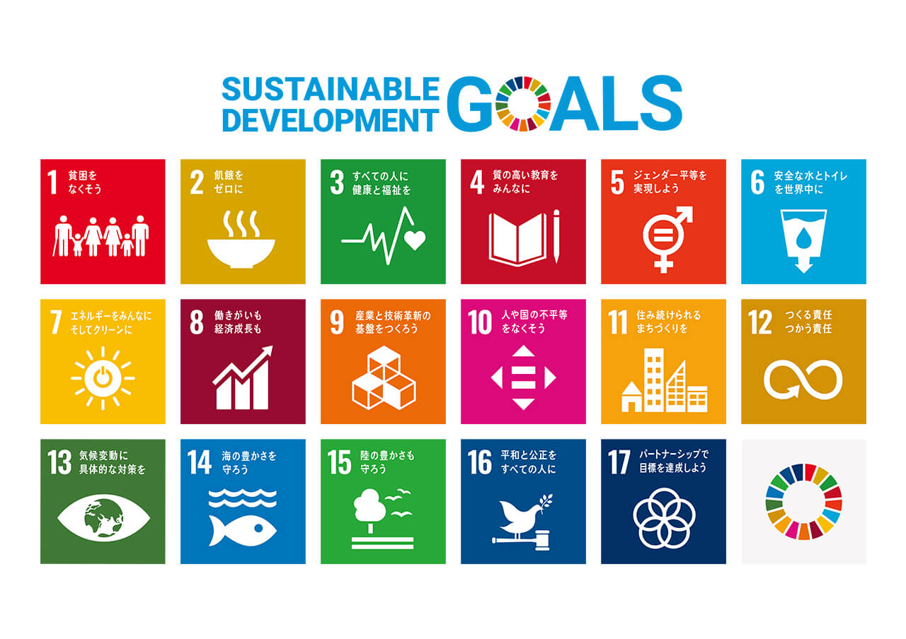sdg_poster